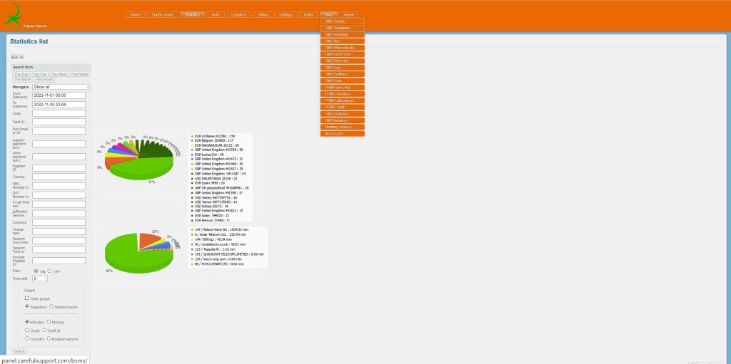 VOIP billing, softswitch